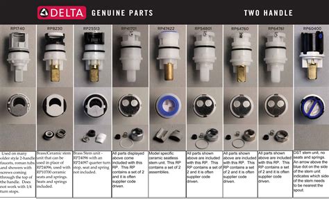 delta shower faucet cartridge|Repair Parts that can Fix Leaks in Tub/Shower 